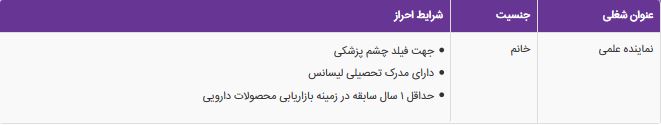 استخدام نماینده علمی در اهواز استخدام نماینده علمی در اهواز