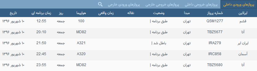 پرواز&zwnj;های جمعه فرودگاه بین المللی شهید باکری ارومیه