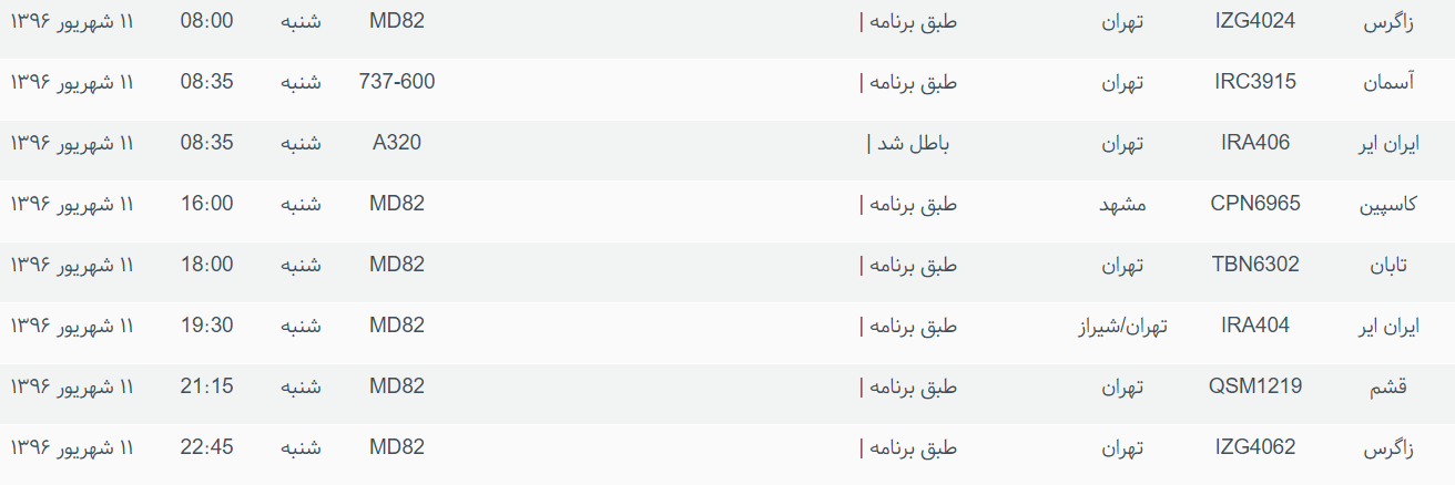 پرواز&zwnj;های ورودی و خروجی از فرودگاه بین المللی بوشهر