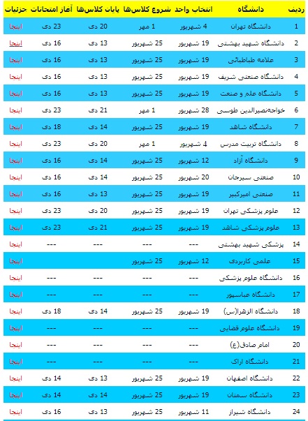 جزئیات کامل تقویم آموزشی نیمسال اول 48 دانشگاه کشور +جدول/شروع کلاس دانشگاه تهران اول مهرماه