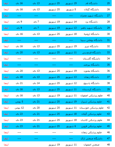 جزئیات کامل تقویم آموزشی نیمسال اول 48 دانشگاه کشور +جدول/شروع کلاس دانشگاه تهران اول مهرماه