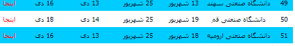 جزئیات کامل تقویم آموزشی نیمسال اول 48 دانشگاه کشور +جدول/شروع کلاس دانشگاه تهران اول مهرماه