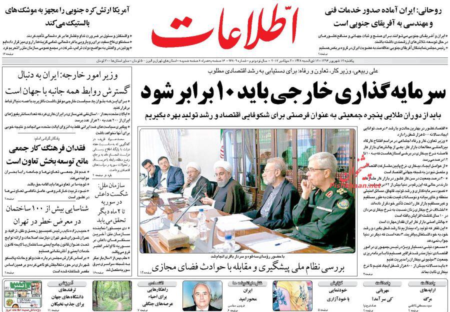روزنامه ها