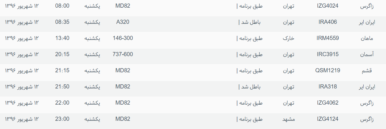پرواز&zwnj;های ورودی و خروجی از فرودگاه بین المللی بوشهر