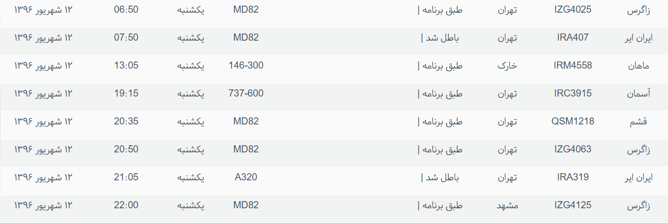 پرواز&zwnj;های ورودی و خروجی از فرودگاه بین المللی بوشهر