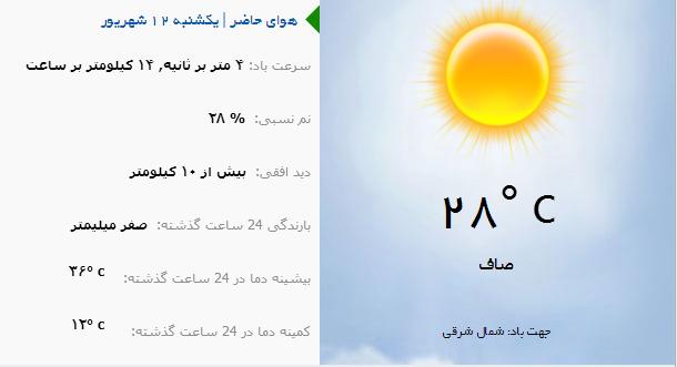 وضع هوای ارومیه  يکشنبه ۱۲ شهريور
