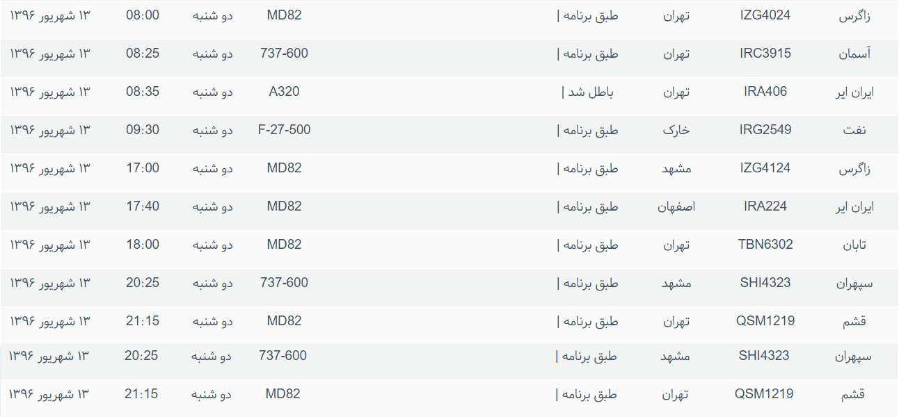 پرواز&zwnj;های ورودی و خروجی از فرودگاه بین المللی بوشهر