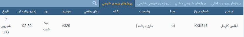 پرواز&zwnj;های سه شنبه فرودگاه بین المللی شهید باکری ارومیه