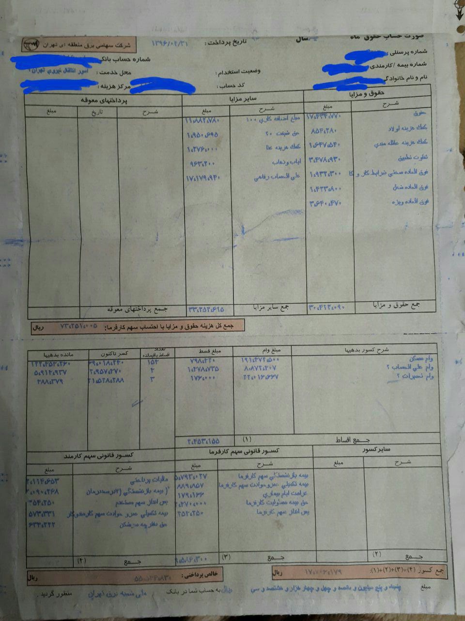 تبعیض در قراداد&zwnj;های کارمندان توانیر!/ روسایی که از پیچیدگی بروکراسی سوء استفاده می&zwnj;کنند + سند