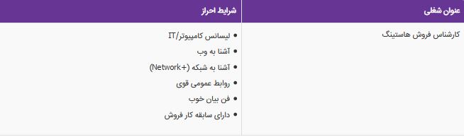 استخدام کارشناس فروش هاستینگ
