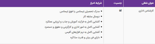 استخدام کارشناس اداری در قزوین