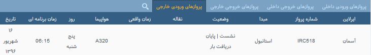 پرواز&zwnj;های پنج شنبه فرودگاه بین المللی شهید باکری ارومیه