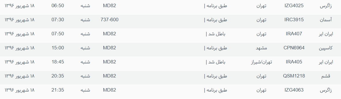 پرواز&zwnj;های ورودی و خروجی از فرودگاه بین المللی بوشهر