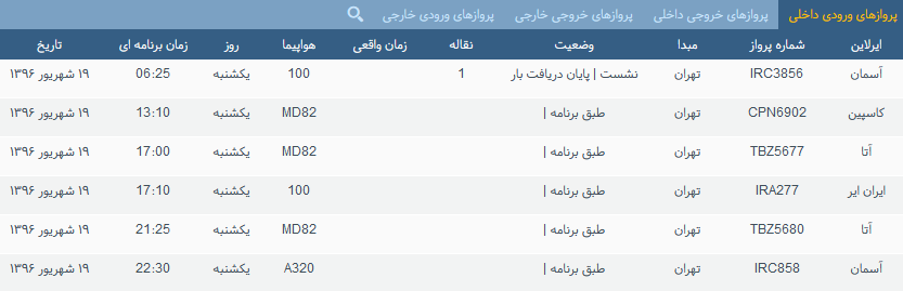پرواز&zwnj;های یک شنبه فرودگاه بین المللی شهید باکری ارومیه