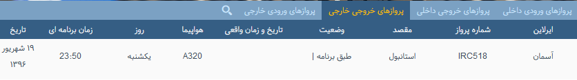 پرواز&zwnj;های یک شنبه فرودگاه بین المللی شهید باکری ارومیه