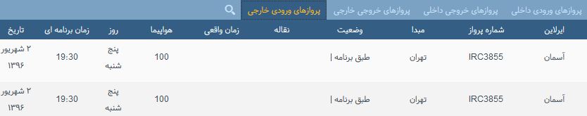 پرواز&zwnj;های پنج شنبه فرودگاه بین المللی شهید باکری ارومیه