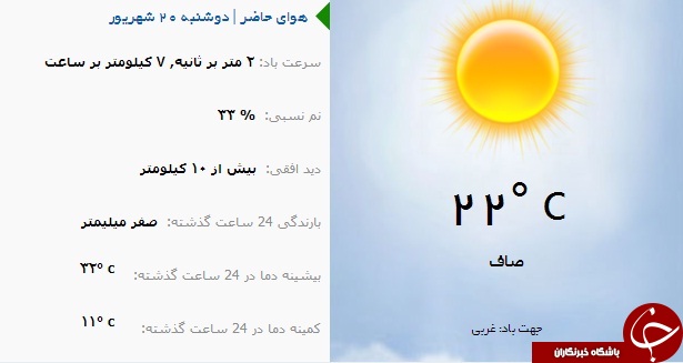وضع هوای ارومیه دوشنبه ۲۰ شهریورماه