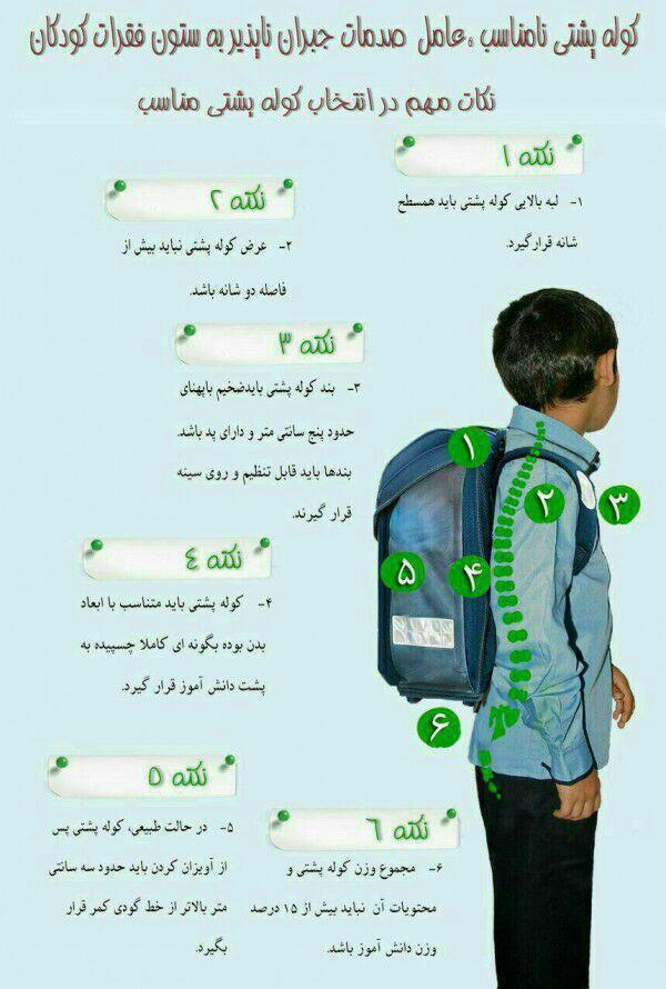 4 ویژگی کوله پشتی مناسب + اینفوگرافی