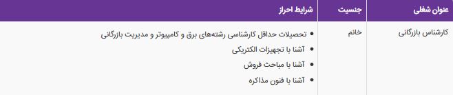 استخدام کارشناس بازرگانی در اصفهان