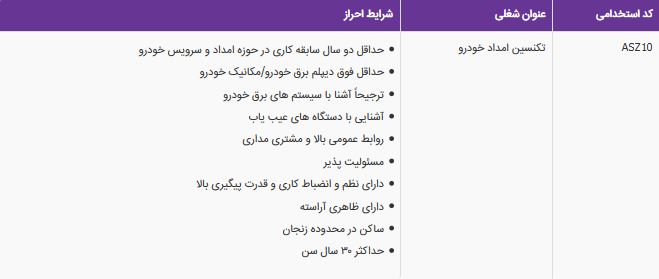 استخدام تکنسین امداد خودرو در زنجان