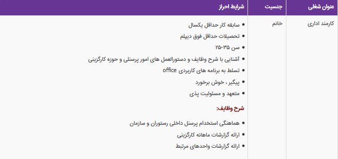 استخدام کارمند اداری استخدام کارمند اداری