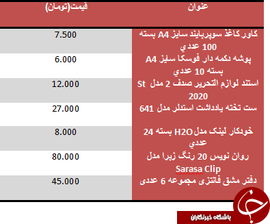قیمت لوازم التحریر در بازار