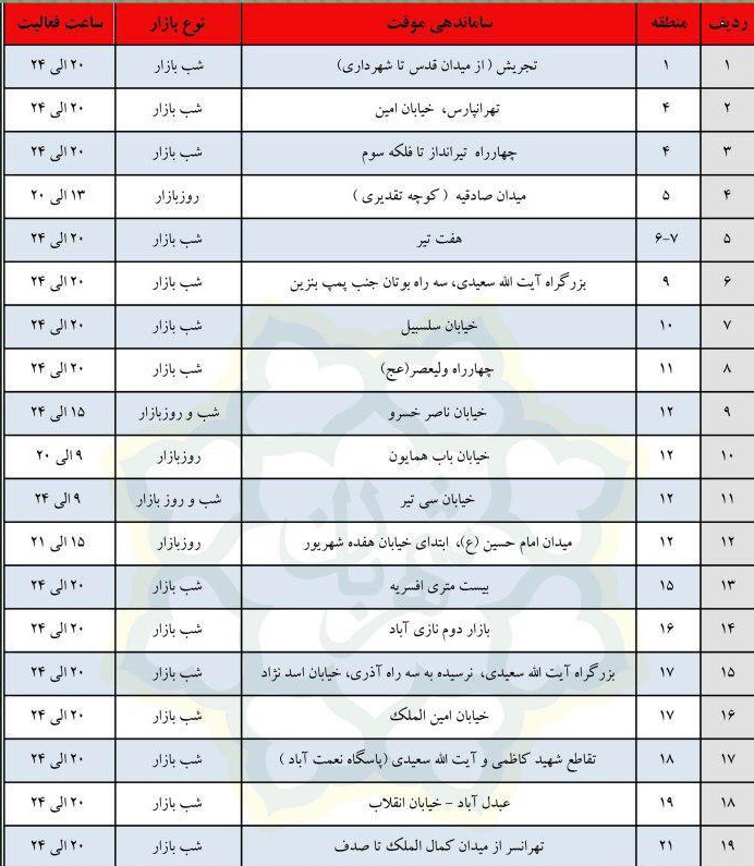 بازار داغ دست&zwnj;فروشان در آستانه بازگشایی مدارس/ تعیین ۲۰ نقطه برای خرید آسان خانواده&zwnj;ها