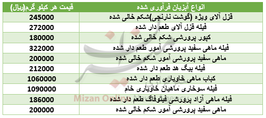 قیمت انواع آبزیان فرآوری شده+جدول