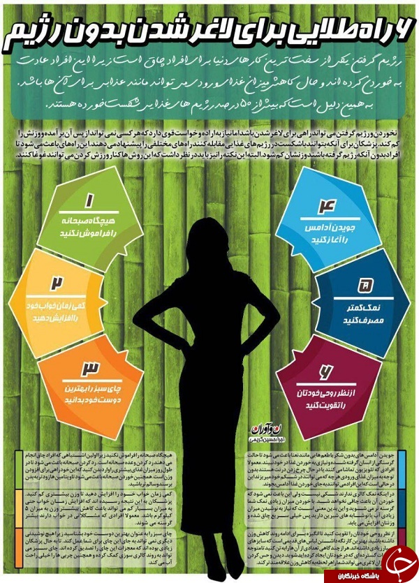 6 راه طلایی برای لاغر شدن بدون رژیم +اینفوگرافیک