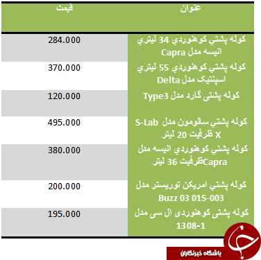 قیمت کوله پشتی در بازار