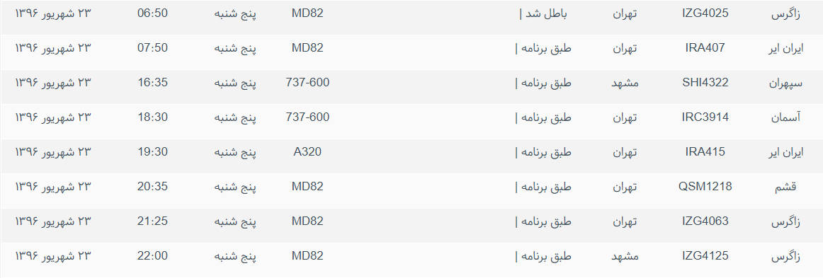 پرواز&zwnj;های ورودی و خروجی از فرودگاه بین المللی بوشهر