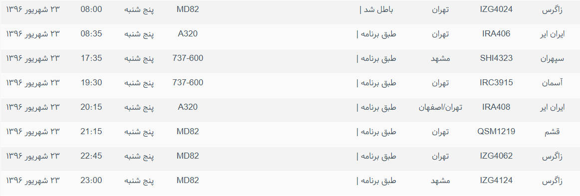 پرواز&zwnj;های ورودی و خروجی از فرودگاه بین المللی بوشهر