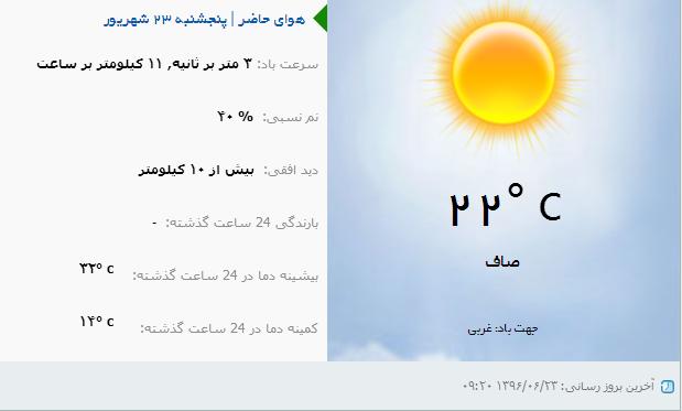 وضع هوای ارومیه
