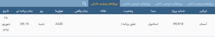 پرواز&zwnj;های جمعه فرودگاه بین المللی شهید باکری ارومیه