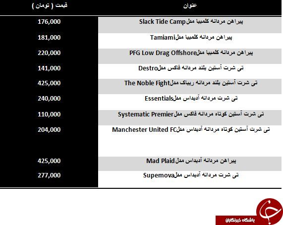 نرخ فروش تی شرت مشکی در بازار