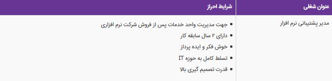 استخدام مدیر پشتیبانی نرم افزار در مشهد