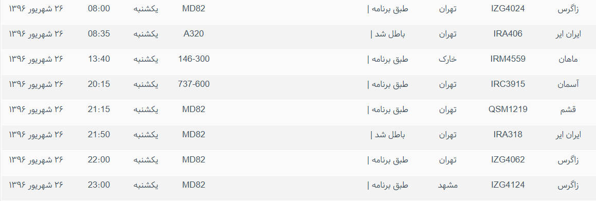 پرواز&zwnj;های ورودی و خروجی از فرودگاه بین المللی بوشهر