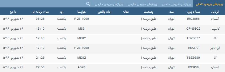 پرواز&zwnj;های یک شنبه فرودگاه بین المللی شهید باکری ارومیه