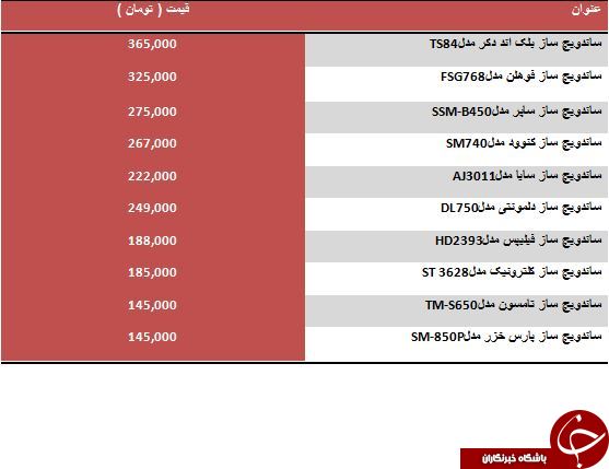 لیست قیمت گرانترین ساندویچ سازهای موجود در بازار