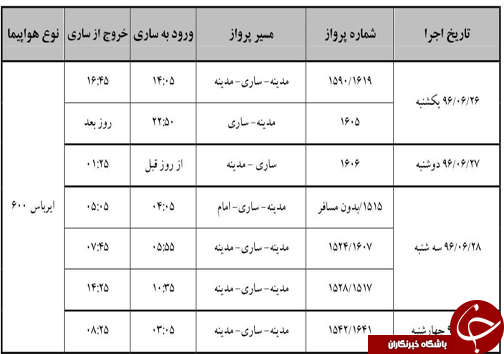پرواز&zwnj;های دوشنبه ۲۷ شهریور از فرودگاه&zwnj;های مازندران