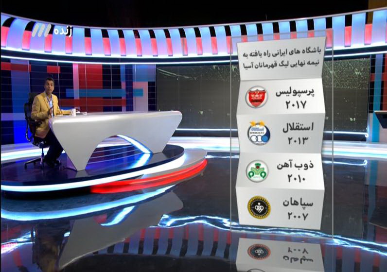 برنامه نود شروع شد