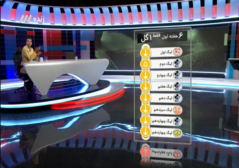 برنامه نود 27 شهریور 96