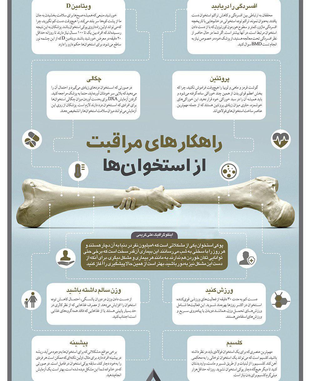 نکات طلایی برای پشگیری از استخوان+ اینفوگرافی