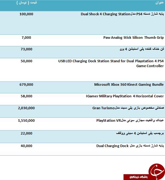 قیمت فروش انواع لوازم جانبی کنسول بازی