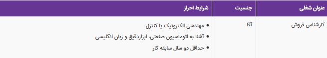 استخدام مهندس الکترونیک
