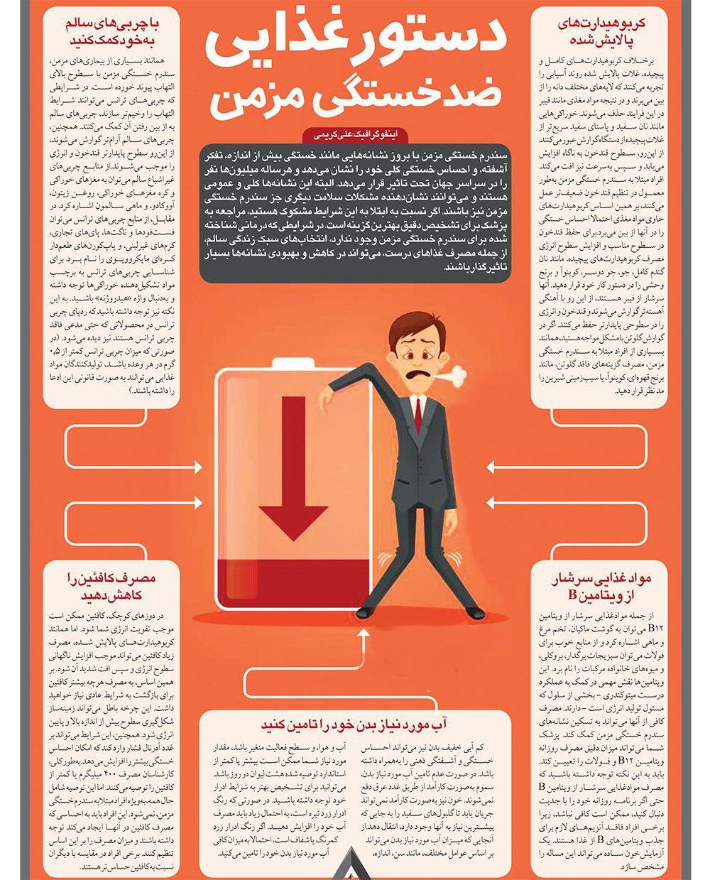 موادغذایی که خستگی را به سرعت از تنتان بیرون می&zwnj;کند+ اینفوگرافی