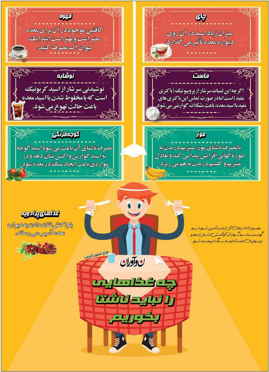 چه خوراکی هایی را نباید ناشتا بخوریم؟/اینفوگرافیک