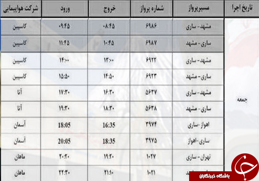 پرواز&zwnj;های جمعه ۳۱ شهریور از فرودگاه&zwnj;های مازندران