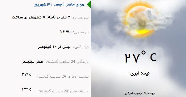 وضع هوای ارومیه جمعه ۳۱ شهریور