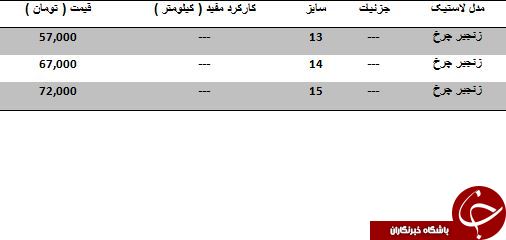 قیمت فروش زنجیرچرخ در سایز مختلف